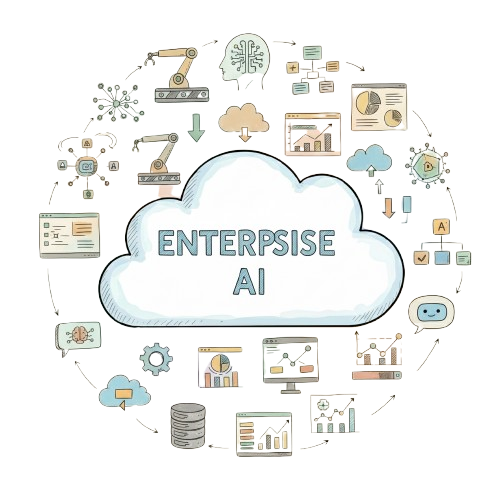 Enterprise AI Hero Image